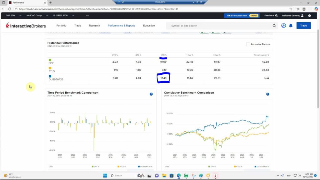 Why Pair Trading Software May Be the Smartest Retirement Strategy Left