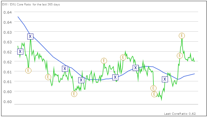 A Picture Is Worth a Thousand Words